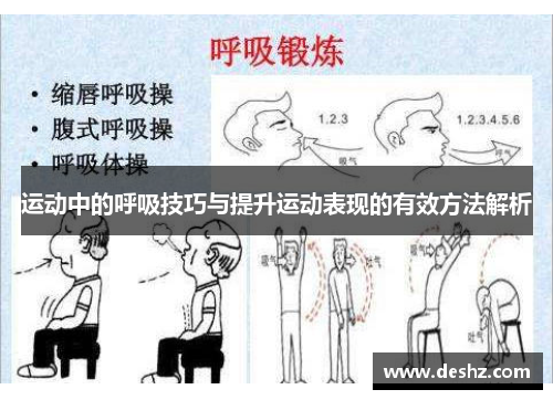 运动中的呼吸技巧与提升运动表现的有效方法解析